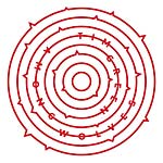 View Product Details