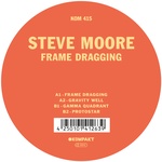 View Product Details